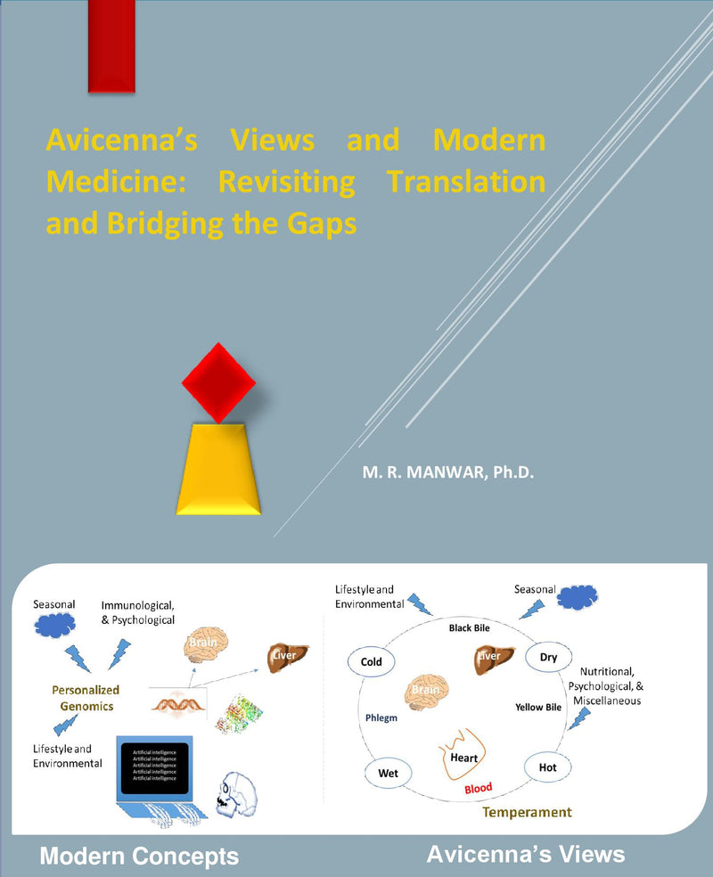 Avicenna’s Views and Modern Medicine: Revisiting Translation and Bridging the Gaps