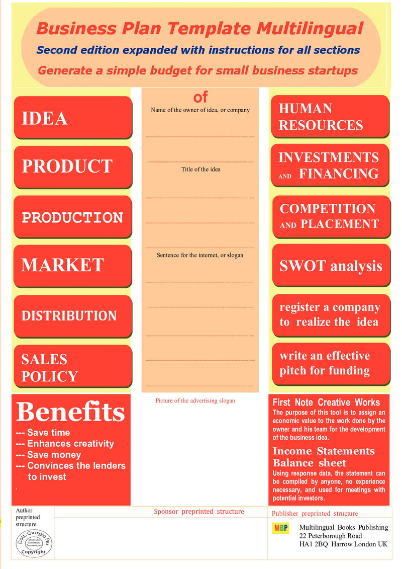 Business Plan Template Multilingual